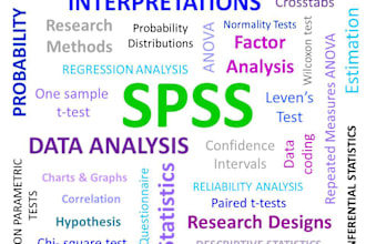 perform spss data analysis