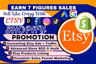 do organic etsy promotion, shopify promotion, ecommerce marketing, etsy seo rank