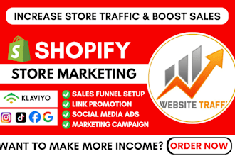 shopify store promotion, shopify marketing, etsy promotion, ecommerce marketing