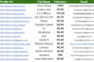give influencer lists for influencer research and influencer marketing