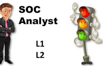 provide soc analyst l1, l2, l3 support
