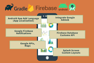add new feature admob, localization, firebase to android app