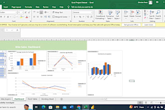 perform data extraction, cleaning, modeling, and visualization