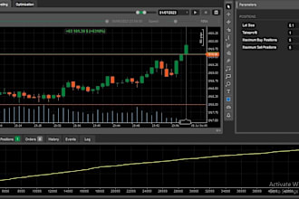 program your strategy into a ctrader bot or ctrader indicator