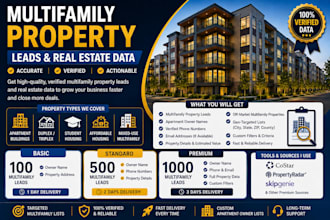 do real estate skip tracing for multifamily property