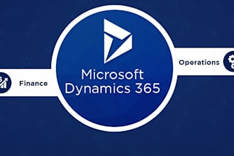 customize, develop microsoft dynamics 365 finance and operation