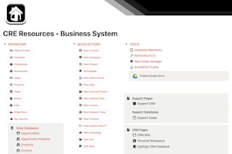 systematize your business into a managable and collaborative workflow system