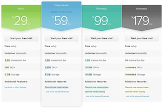 design div base pricing table into your website