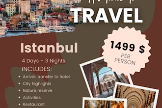 design flyer templates for your business