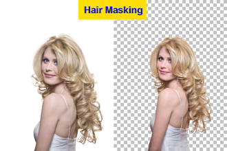 do image masking, ghost mannequin and clipping path