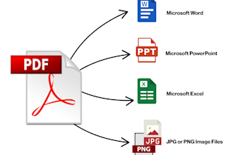 export pdfs to other formats