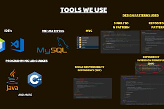 do your java, cplusplus, csharp programming with gui
