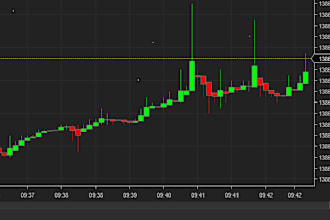 code tradingview pinescript to ninjatrader 8, quantower, ctrader