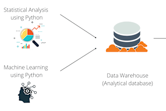 be your expert in machine learning, deep learning, and data engineering