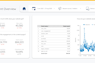 provide shopify SEO services to boost online sales on 1st page of search engine
