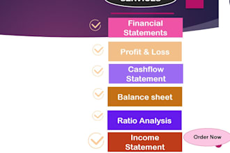 prepare financial statements, profit and loss