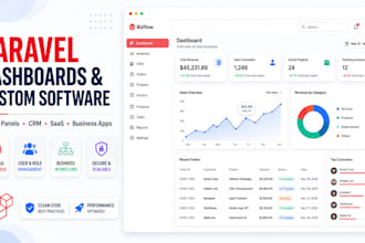 build a custom laravel dashboard, admin panel or business application