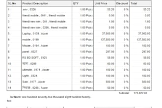 do ultimate pos modification
