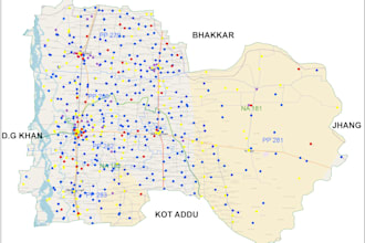 perform all tasks regarding remote sensing and gis projects