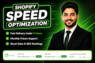 shopify speed optimization, shopify website speed, shopify pagespeed score 90