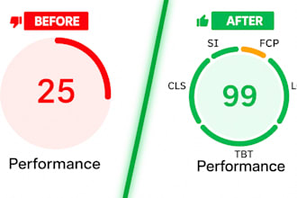 do shopify speed optimization, shopify website speed and boost shopify score