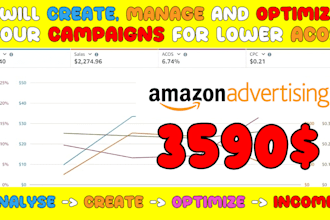 set up, manage, and optimize your merch by amazon PPC campaigns