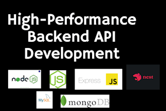 create high performance API in node js, expressjs, nestjs