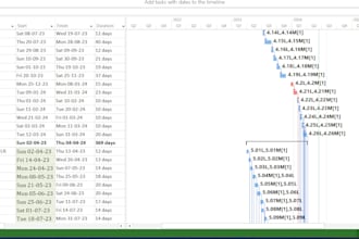 prepare gantt chart or make schedules in microsoft project msp or primavera p6