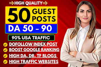 write and publish article on premium sites, premium guest posting service