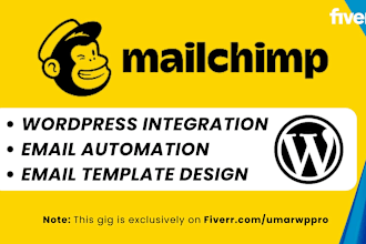 design mailchimp newsletter and email automation on wordpress