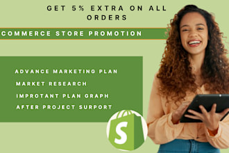 do etsy promotion, shopify marketing sales funnel to boost sales