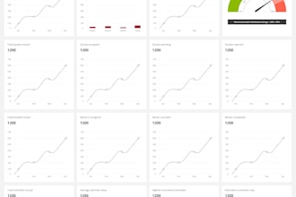 modern saas product ui ux design using figma xd