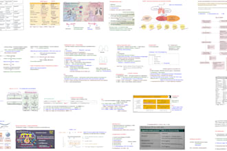 teach you mbbs subjects with full of concepts