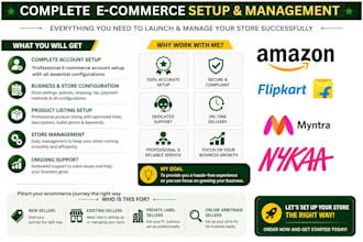 manage your amazon,flipkart,myntra and nykaa seller account
