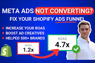 increase your shopify meta ads roas with a full creative and funnel audit