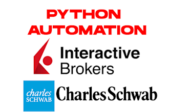 automate your trading strategy on interactive broker, charles schwab, tos