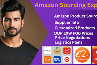 be best amazon product sourcing agent, alibaba and china sourcing agent