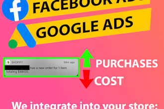expert management of facebook ads and google ads optimization for CPA