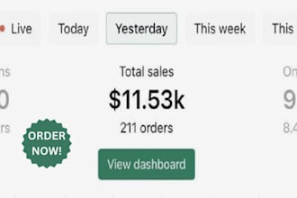 increase shopify marketing etsy sales etsy promotion shopify sales funnel