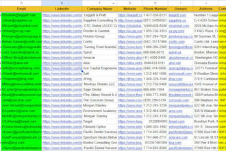 be china sourcing agent 1688,taobao,alibaba,b2b