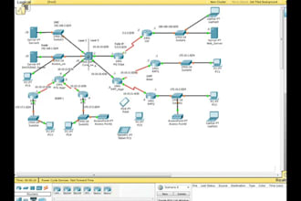 do computer network, packet tracer projects