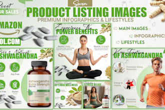 do amazon listing images product infographic lifestyle or bol products