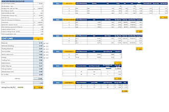 provide ecommerce profit calculator spreadsheet excel pricing calculator