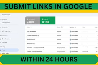 index your website urls immediate in google