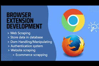 be your chrome extension developer
