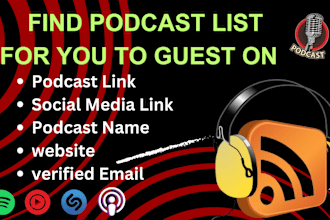 research podcasts and provide a comprehensive podcast list for you to guest on