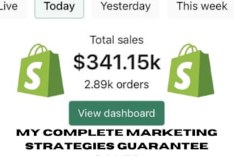 advertiseshopify etsy marketing promotion increases etsy shop traffic sales seo
