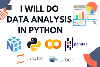 do advanced data analysis using python