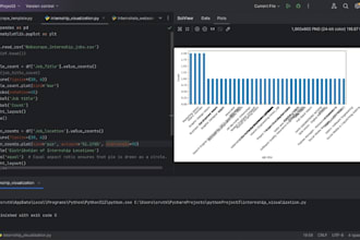 do web scraping, ai and ml solutions, and web development