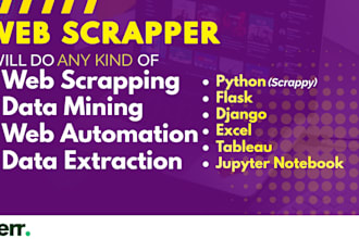 web scrapping, data scrapping and data mining in python